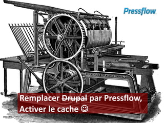 Remplacer Drupal par Pressflow,
Activer le cache 
 