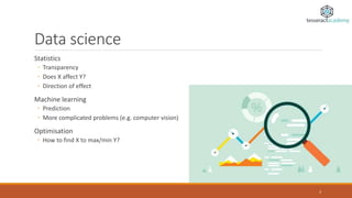 Data science
Statistics
◦ Transparency
◦ Does X affect Y?
◦ Direction of effect
Machine learning
◦ Prediction
◦ More complicated problems (e.g. computer vision)
Optimisation
◦ How to find X to max/min Y?
3
 