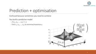 Prediction + optimisation
Confused because sometimes you need to combine
You build a predictive model
◦ 𝑓 𝑥1, 𝑥2, … , 𝑥 𝑛 = 𝑦
◦ Find 𝑥1, 𝑥2, … , 𝑥 𝑛 to minimise/maximise y
6
 