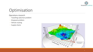 Optimisation
Operations research
◦ Travelling salesman problem
◦ Knapsack problem
◦ Vehicle routing
◦ Supply chains
7
 