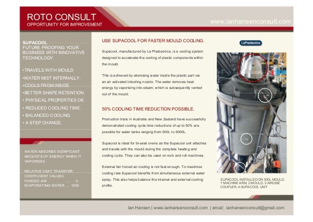ROTO CONSULT

www.ianhansenconsult.com

OPPORTUNITY FOR IMPROVEMENT

SUPACOOL
FUTURE PROOFING YOUR
BUSINESS WITH INNOVATIV...