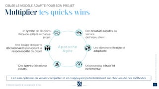 Multiplier les quicks wins
©
 