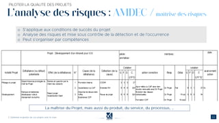 L’analyse des risques : AMDEC /maîtrise des risques
o
o
o
 
