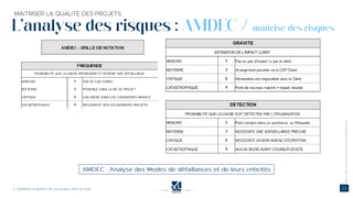 L’analyse des risques : AMDEC / maîtrise des risques
©
 