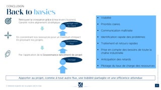 Back to basics
©
▪
▪
▪
▪
▪
▪
▪
▪
 