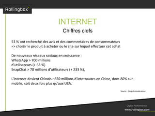 Digital Performance
INTERNET
Chiffres clefs
53 % ont recherché des avis et des commentaires de consommateurs
=> choisir le produit à acheter ou le site sur lequel effectuer cet achat
De nouveaux réseaux sociaux en croissance :
WhatsApp > 700 millions
d’utilisateurs (+ 63 %)
SnapChat > 70 millions d’utilisateurs (+ 233 %),
L’Internet devient Chinois : 650 millions d’internautes en Chine, dont 80% sur
mobile, soit deux fois plus qu’aux USA.
Source : blog du moderateur
 