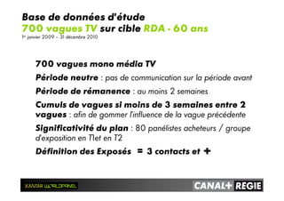 Base de données d’étude
700 vagues TV sur cible RDA - 60 ans
1er janvier 2009 – 31 décembre 2010
700 vagues mono média TV
Période neutre : pas de communication sur la période avant
Période de rémanence : au moins 2 semaines
Cumuls de vagues si moins de 3 semaines entre 2
vagues : afin de gommer l’influence de la vague précédente
Significativité du plan : 80 panélistes acheteurs / groupe
d’exposition en T1et en T2
Définition des Exposés = 3 contacts et +
 
