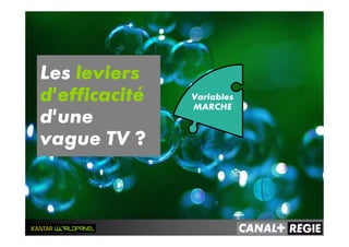 Les leviers
d’efficacité
d’une
vague TV ?
Variables
MARCHE
 