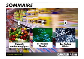 SOMMAIRE
1
Rappels
méthodologiques
2
Les leviers
Marché
3
Les leviers
Médias
 