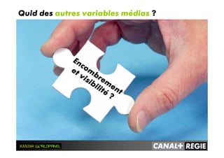 Encom
brem
ent
et visibilité
?
Quid des autres variables médias ?
 