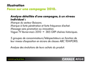 Illustration
Focus sur une campagne 2010.
Analyse détaillée d’une campagne, à un niveau
individuel :
Marque du secteur Boissons.
Marque à forte pénétration et forte fréquence d’achat.
Message sans promotion ou innovation.
Vague TV février-mars 2010 = 385 GRP chaînes historiques.
5 groupes de consommateurs/téléspectateurs en fonction de
leur niveau d’exposition en écrans de classes ABC TEMPORIS.
Analyse des évolutions de leurs achats du produit.
 