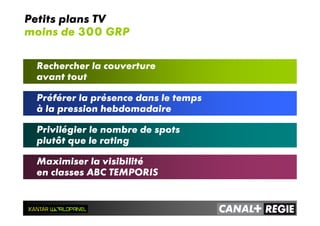 Rechercher la couverture
avant tout
Préférer la présence dans le temps
à la pression hebdomadaire
Privilégier le nombre de spots
plutôt que le rating
Maximiser la visibilité
en classes ABC TEMPORIS
Petits plans TV
moins de 300 GRP
 