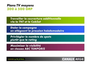 Plans TV moyens
300 à 500 GRP
Travailler la couverture additionnelle
via la TNT et le CabSat
Etaler la campagne
en allégeant la pression hebdomadaire
Privilégier le nombre de spots
plutôt que le rating
Maximiser la visibilité
en classes ABC TEMPORIS
 