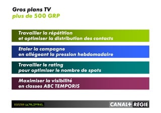 Gros plans TV
plus de 500 GRP
Travailler la répétition
et optimiser la distribution des contacts
Etaler la campagne
en allégeant la pression hebdomadaire
Travailler le rating
pour optimiser le nombre de spots
Maximiser la visibilité
en classes ABC TEMPORIS
 