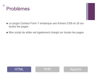 +
    Problèmes

       Le plugin Contact Form 7 embarque ses fichiers CSS et JS sur
        toutes les pages

       Mon script de slider est également chargé sur toutes les pages




            HTML                     PHP                  Apache
 