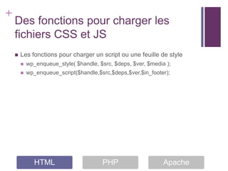 +
    Des fonctions pour charger les
    fichiers CSS et JS
       Les fonctions pour charger un script ou une feuille de style
           wp_enqueue_style( $handle, $src, $deps, $ver, $media );
           wp_enqueue_script($handle,$src,$deps,$ver,$in_footer);




               HTML                      PHP                    Apache
 