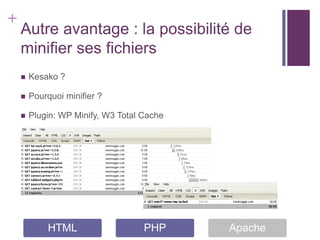 +
    Autre avantage : la possibilité de
    minifier ses fichiers
       Kesako ?

       Pourquoi minifier ?

       Plugin: WP Minify, W3 Total Cache




            HTML                    PHP     Apache
 