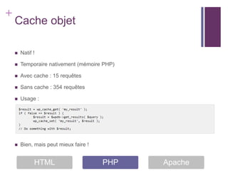 +
    Cache objet

       Natif !

       Temporaire nativement (mémoire PHP)

       Avec cache : 15 requêtes

       Sans cache : 354 requêtes

       Usage :




       Bien, mais peut mieux faire !


              HTML                      PHP   Apache
 
