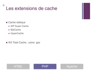 +
    Les extensions de cache

       Cache statique
           WP Super Cache
           BatCache
           HyperCache


       W3 Total Cache : usine gaz




              HTML                   PHP   Apache
 