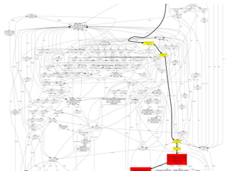 +




    HTML   PHP   Apache
 
