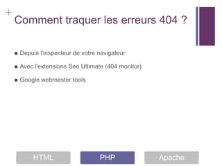 +
    Comment traquer les erreurs 404 ?

       Depuis l'inspecteur de votre navigateur

       Avec l'extensions Seo Ultimate (404 monitor)

       Google webmaster tools




            HTML                     PHP               Apache
 