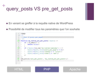 +
    query_posts VS pre_get_posts

       En venant se greffer à la requête native de WordPress

       Possibilité de modifier tous les paramètres que l’on souhaite




             HTML                    PHP                    Apache
 