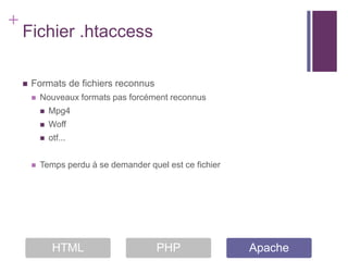 +
    Fichier .htaccess

       Formats de fichiers reconnus
           Nouveaux formats pas forcément reconnus
               Mpg4
               Woff
               otf...


           Temps perdu à se demander quel est ce fichier




                 HTML                    PHP                Apache
 