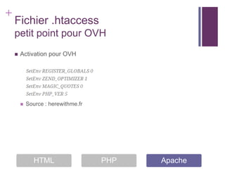 +
    Fichier .htaccess
    petit point pour OVH
       Activation pour OVH




           Source : herewithme.fr




               HTML                  PHP   Apache
 