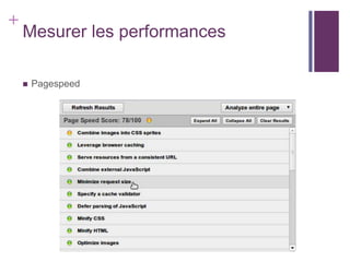+
    Mesurer les performances

       Pagespeed
 
