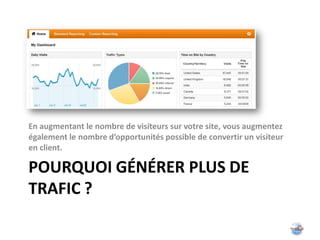 En augmentant le nombre de visiteurs sur votre site, vous augmentez
également le nombre d’opportunités possible de convertir un visiteur
en client.

POURQUOI GÉNÉRER PLUS DE
TRAFIC ?
 