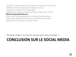 • En 2012 le temps moyen par jour passé sur Internet est de 4 heures
• 20% de ce temps est passé sur les réseaux sociaux
• Vos clients, prospects s’y trouvent déjà
• Backlink vers votre site Internet/ou blog : excellent pour le SEO
Points à ne pas perdre de vue :
• Bien choisir sa/ses plateformes en fonctions de son audience
• Gestion des questions/réponses dans des délais raisonnables
• Nécessite du temps pour la mise en route




 Pourquoi intégrer les réseaux sociaux dans votre stratégie ?

 CONCLUSION SUR LE SOCIAL MEDIA
 
