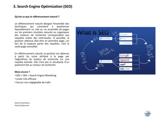 3. Search Engine Optimization (SEO)

Qu’est ce que le référencement naturel ?

Le référencement naturel désigne l’ensemble des
techniques qui consistent à positionner
favorablement un site ou un ensemble de pages
sur les premiers résultats naturels ou organiques
des moteurs de recherche correspondant aux
requêtes visées des Internautes. Si possible, la
position obtenue doit être en première page, car
lors de la majeure partie des requêtes, c’est la
seule page consultée.

En référencement naturel, la position est obtenue
à partir du score attribué à la page par
l’algorithme du moteur de recherche sur une
requête donnée. Elle n’est pas la résultante d’un
paiement fait au moteur de recherche

Mais encore ?
• SEO + SEA = Search Engine Marketing
• Levier très efficace
• Source non négligeable de trafic




Source illustration :
http://ciplex.com
 