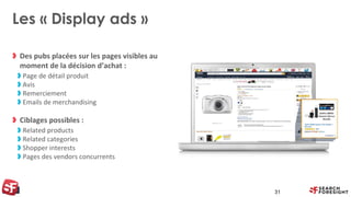 Les « Display ads »
Des pubs placées sur les pages visibles au
moment de la décision d’achat :
Page de détail produit
Avis...