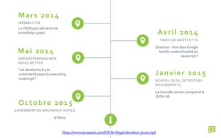 Octobre 2015
GTMV2
LANCEMENT DE NOUVEAUX OUTILS
Mai 2014
“we decided to try to
understand pages by executing
JavaScript.”
UNDERSTANDINGWEB
PAGES BETTER
Mars 2014
Le JSON peut alimenter le
knowledge graph
WEBMASTER
Avril 2014
Question : how doesGoogle
handle content loaded via
Javascript ?
VIDEO DE MATT CUTTS
Janvier 2015
La nouvelle version comprend le
JSON-LD
NOUVEL OUTIL DETEST DES
RICH SNIPPETS
https://www.iprospect.com/fr/fr/le-blog/indexation-javascript/
 