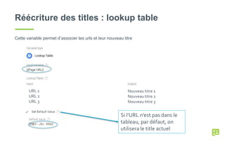 Réécriture des titles : lookup table
Cette variable permet d’associer les urls et leur nouveau titre
URL 1
URL 2
URL 3
Nouveau titre 1
Nouveau titre 2
Nouveau titre 3
Si l’URL n’est pas dans le
tableau, par défaut, on
utilisera le title actuel
 