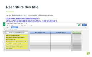 Réécriture des title
Le tips de lunametrics pour uploader un tableau rapidement :
https://docs.google.com/spreadsheets/d/1-
iZ9GxVgAUoaEDl2wlBDrGG0c9NIKUAKjrte_msI2H0/edit#gid=0
 