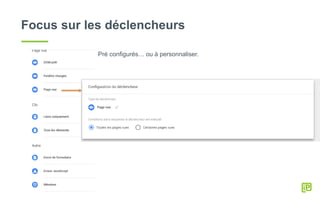 Focus sur les déclencheurs
Pré configurés… ou à personnaliser.
 