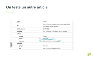 On teste un autre article
 