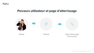 Hissez-haut vos projets digitaux! - ©2020
Page d’atterrissage
& Conversion
PublicitéCiblage
Parcours utilisateur et page d’atterrissage
 