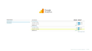 Hissez-haut vos projets digitaux! - ©2020
 
