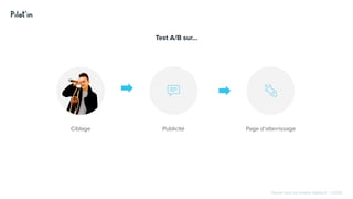 Hissez-haut vos projets digitaux! - ©2020
Page d’atterrissagePublicitéCiblage
Test A/B sur...
 