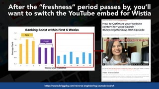 #videoseo at #optimisey by @aleyda from @oraintihttps://www.briggsby.com/reverse-engineering-youtube-search
After the “freshness” period passes by, you’ll
want to switch the YouTube embed for Wistia
 