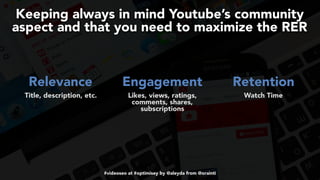 #videoseo at #optimisey by @aleyda from @orainti
Keeping always in mind Youtube’s community
aspect and that you need to maximize the RER
Relevance Engagement Retention 
Title, description, etc. Likes, views, ratings,
comments, shares,
subscriptions
 
Watch Time
 
