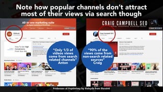 #videoseo at #optimisey by @aleyda from @orainti
“Only 1/3 of
videos views
come from search
related channels”  
Anton
“90% of the
views come from
non-search related
sources”  
Craig
Note how popular channels don’t attract  
most of their views via search though
 