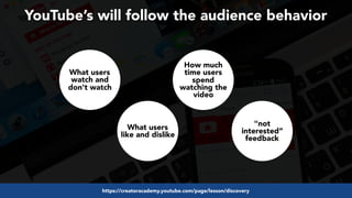 #videoseo at #optimisey by @aleyda from @oraintihttps://creatoracademy.youtube.com/page/lesson/discovery
YouTube’s will follow the audience behavior
What users
watch and
don't watch
What users
like and dislike
How much
time users
spend
watching the
video
"not
interested”
feedback
 
