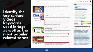 #videoseo at #optimisey by @aleyda from @oraintividIQ
Identify the
top ranked
videos
keywords
used in tags,
as well as the
most popular
related terms
 