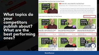 #videoseo at #optimisey by @aleyda from @oraintiNoxinfluencer
What topics do
your
competitors
publish about?
What are the
best performing
ones?
 