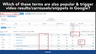 #videoseo at #optimisey by @aleyda from @orainti
Which of these terms are also popular & trigger
video results/carrousels/snippets in Google?
Semrush
 