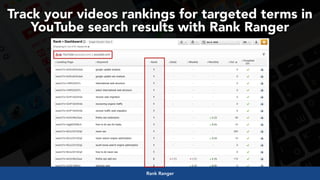 #videoseo at #optimisey by @aleyda from @oraintiRank Ranger
Track your videos rankings for targeted terms in
YouTube search results with Rank Ranger
 