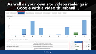 #videoseo at #optimisey by @aleyda from @oraintiRank Ranger
As well as your own site videos rankings in
Google with a video thumbnail…
 